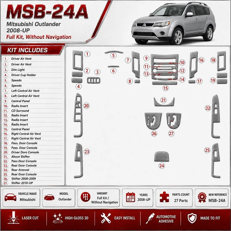 Mitsubishi Outlander 2008-heute 3D Cockpit Dekor Interieurleisten Set Full Set / as shown in product diagram-teilig
