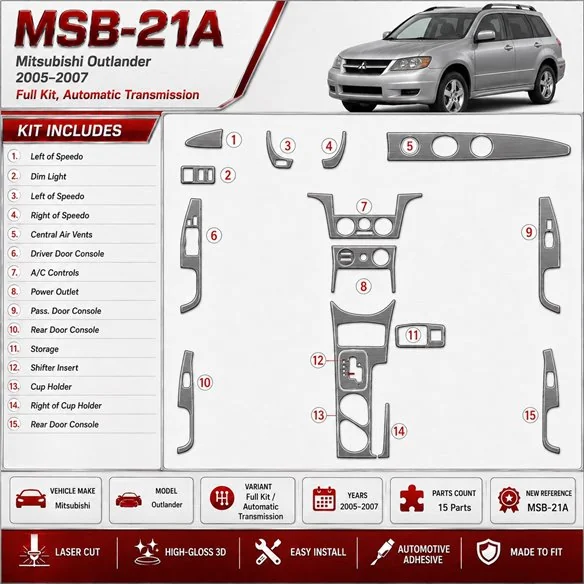 Mitsubishi Outlander 2005-2007 3D Cockpit Dekor Interieurleisten Set Full Set / as shown in product diagram-teilig