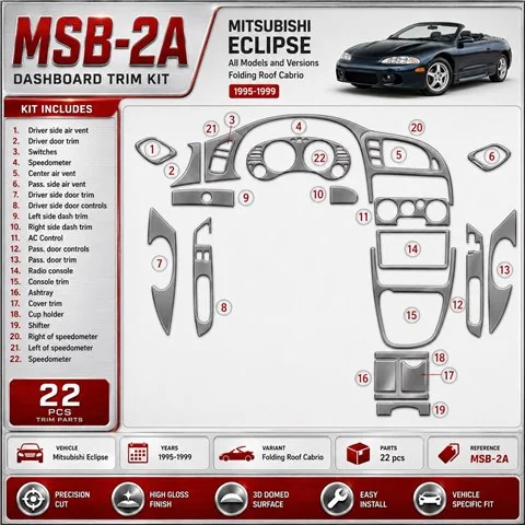 Mitsubishi Eclipse 1995-1999 3D Cockpit Dekor Interieurleisten Set As shown in product diagram-teilig