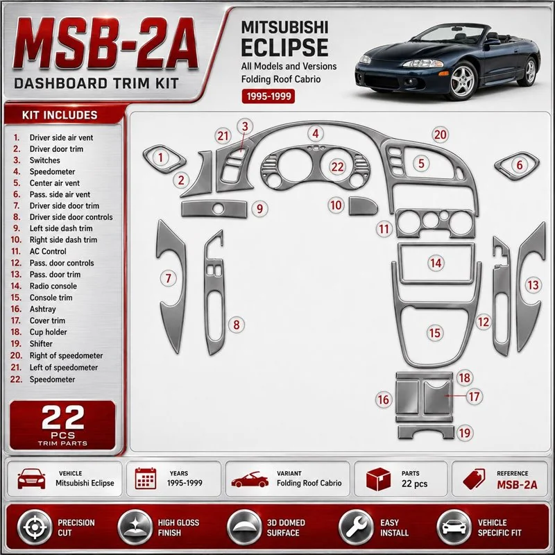 Mitsubishi Eclipse 1995-1999 3D Cockpit Dekor Interieurleisten Set As shown in product diagram-teilig