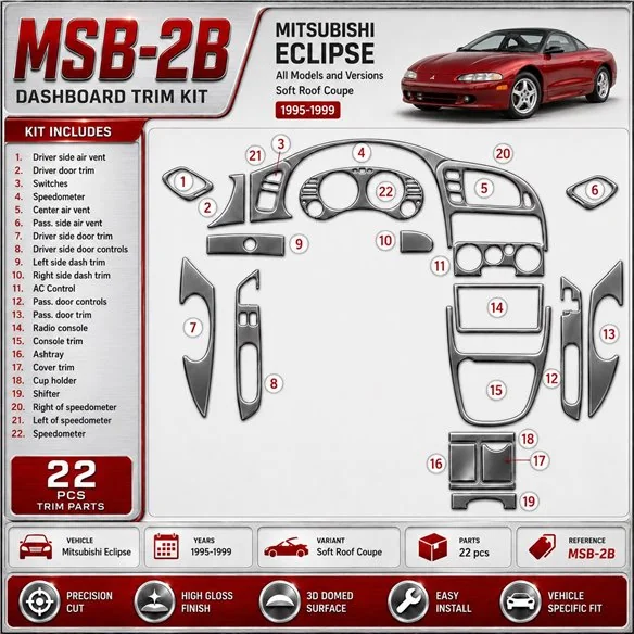 Mitsubishi Eclipse 1995-1999 3D Cockpit Dekor Interieurleisten Set As shown in product diagram-teilig