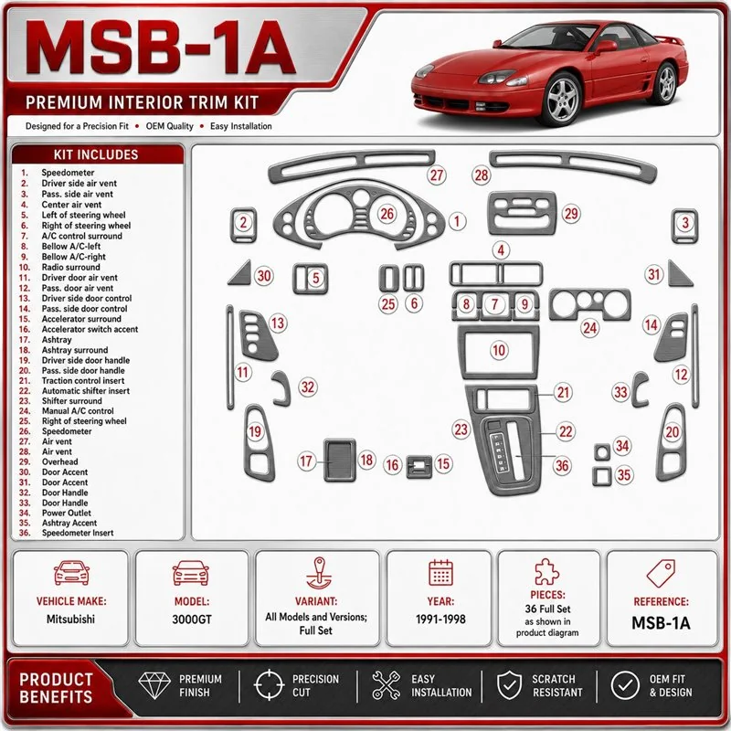 Mitsubishi 3000GT 1991-1998 3D Cockpit Dekor Interieurleisten Set Full Set / as shown in product diagram-teilig