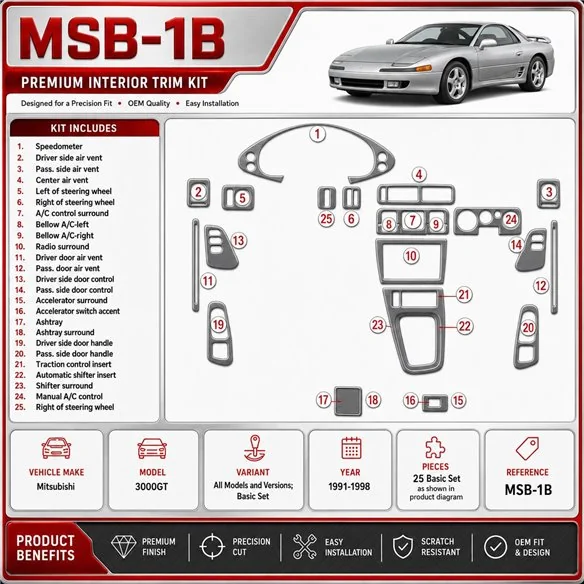 Mitsubishi 3000GT 1991-1998 3D Cockpit Dekor Interieurleisten Set Basic Set / as shown in product diagram-teilig