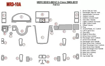 Mercedes Benz G Class 2002-UP Voll Satz, OEM Compliance, 25 Parts set BD innenausstattung armaturendekor cockpit dekor