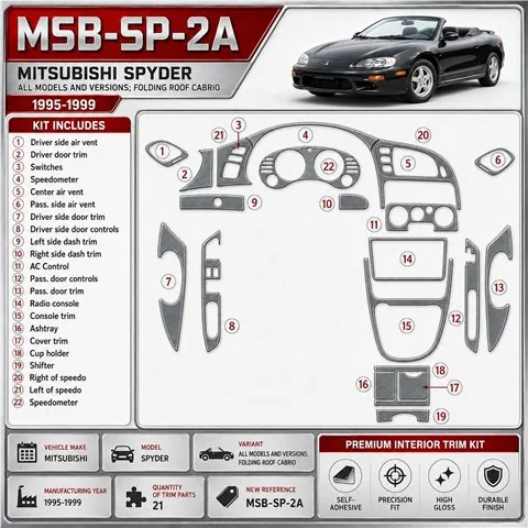 Mitsubishi Spyder 1995-1999 3D Cockpit Dekor Interieurleisten Set 21-teilig