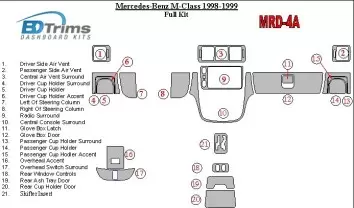 Mercedes Benz M Class 1998-1999 Base Kit BD innenausstattung armaturendekor cockpit dekor