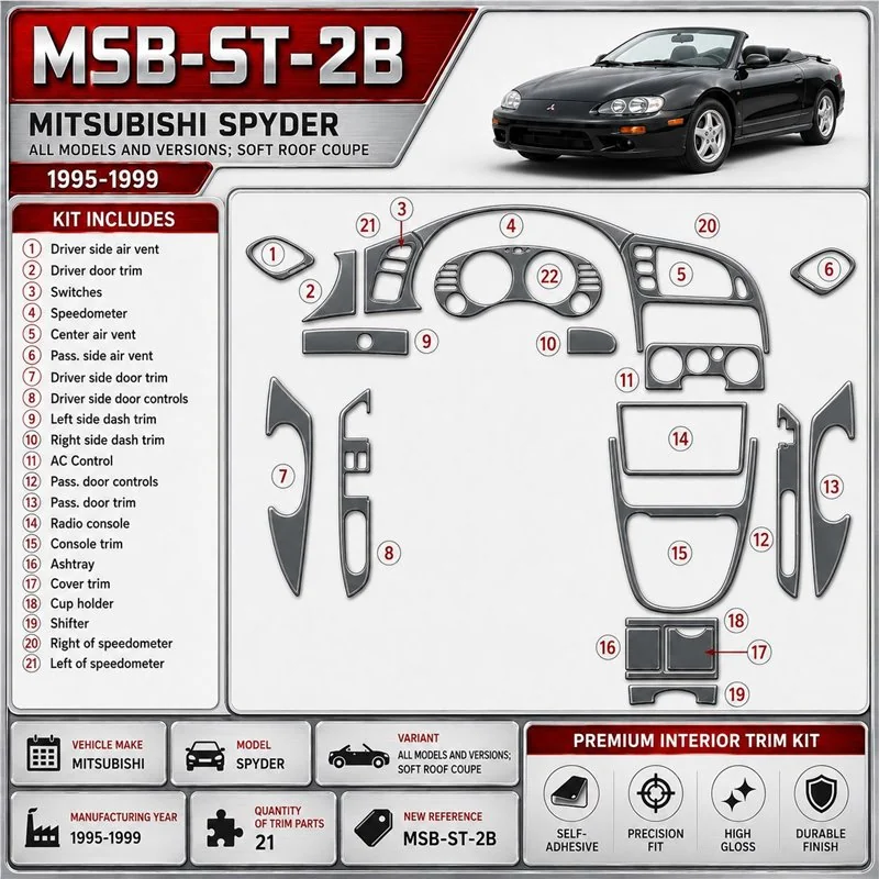 Mitsubishi Spyder 1995-1999 3D Cockpit Dekor Interieurleisten Set 21-teilig