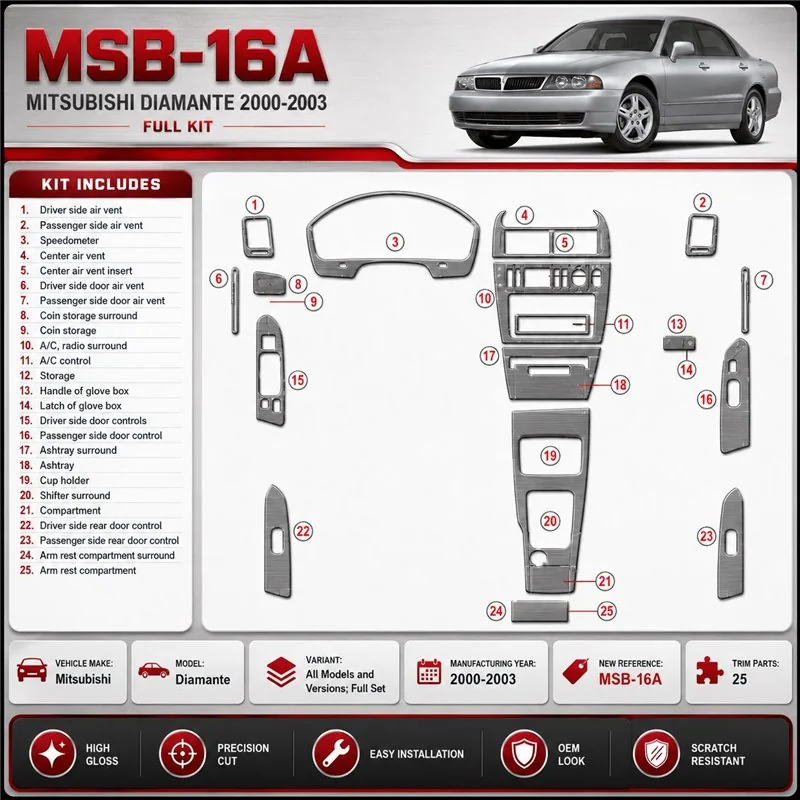 Mitsubishi Diamante 2000-2003 3D Cockpit Dekor Interieurleisten Set Full Set / as shown in product diagram-teilig