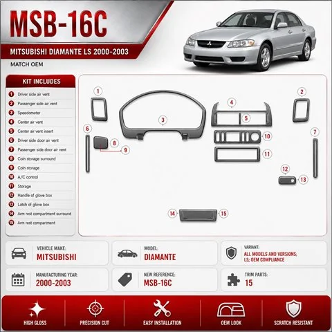 Mitsubishi Diamante 2000-2003 3D Cockpit Dekor Interieurleisten Set As shown in product diagram-teilig