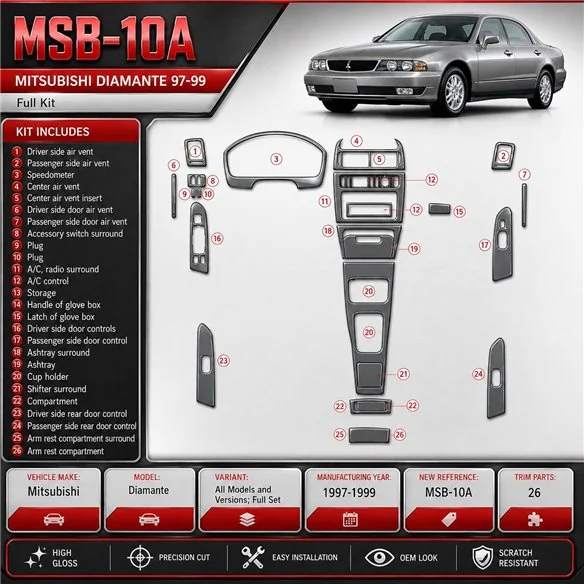 Mitsubishi Diamante 1997-1999 3D Cockpit Dekor Interieurleisten Set 26-teilig