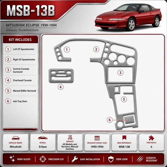 Mitsubishi Eclipse 1990-1994 3D Cockpit Dekor Interieurleisten Set As shown in product diagram-teilig
