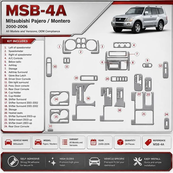Mitsubishi Pajero/Montero 2000-2006 3D Cockpit Dekor Interieurleisten Set As shown in product diagram-teilig
