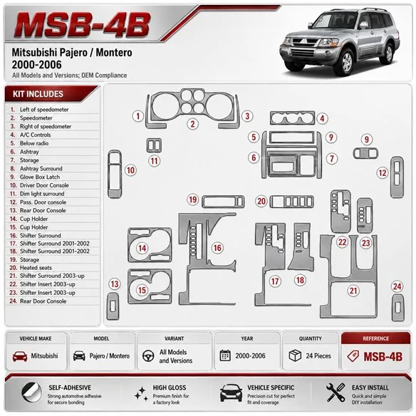 Mitsubishi Pajero/Montero 2000-2006 3D Cockpit Dekor Interieurleisten Set As shown in product diagram-teilig