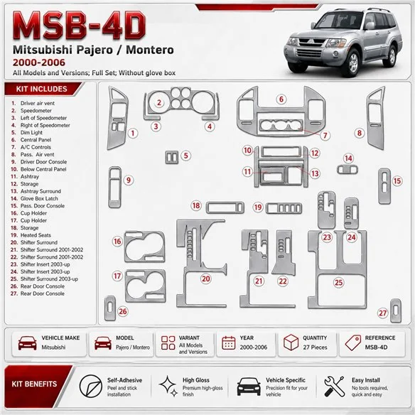 Mitsubishi Pajero/Montero 2000-2006 3D Cockpit Dekor Interieurleisten Set Full Set / as shown in product diagram-teilig