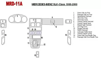 Mercedes Benz SLK 1998-2000 Voll Satz, OEM Compliance BD innenausstattung armaturendekor cockpit dekor
