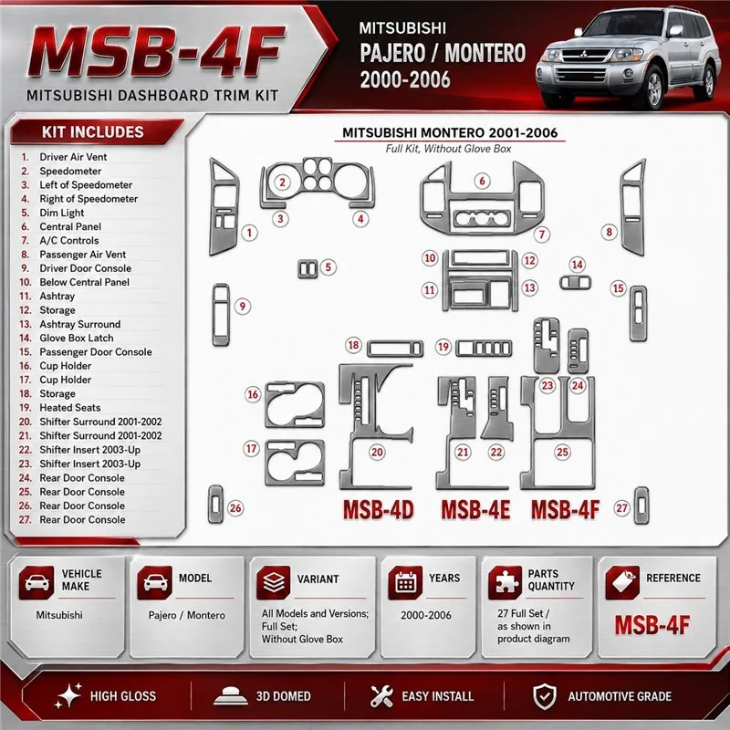 Mitsubishi Pajero/Montero 2000-2006 3D Cockpit Dekor Interieurleisten Set Full Set / as shown in product diagram-teilig