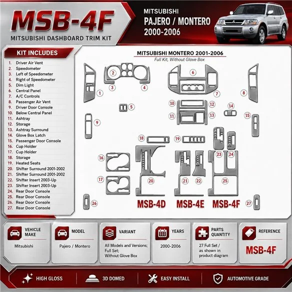 Mitsubishi Pajero/Montero 2000-2006 3D Cockpit Dekor Interieurleisten Set Full Set / as shown in product diagram-teilig