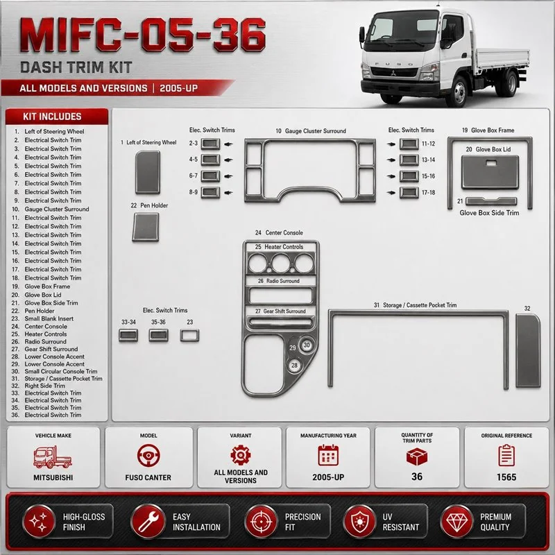 Mitsubishi Fuso Canter 2005-heute 3D Cockpit Dekor Interieurleisten Set 36-teilig