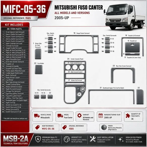 Mitsubishi Fuso Canter 2005-heute 3D Cockpit Dekor Interieurleisten Set 36-teilig