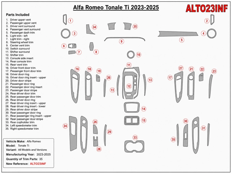 Alfa-Romeo Tonale Ti 2023-2025 3D Armaturenbrett-Dekor-Set, 35 Teile