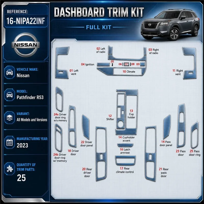 Nissan Pathfinder R53 2023 3D Cockpit Dekor Interieurleisten Set 25-teilig
