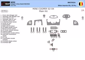 Mini Cooper R50 R53 2003-2008 Mittelkonsole Armaturendekor Cockpit Dekor 33 -Teile