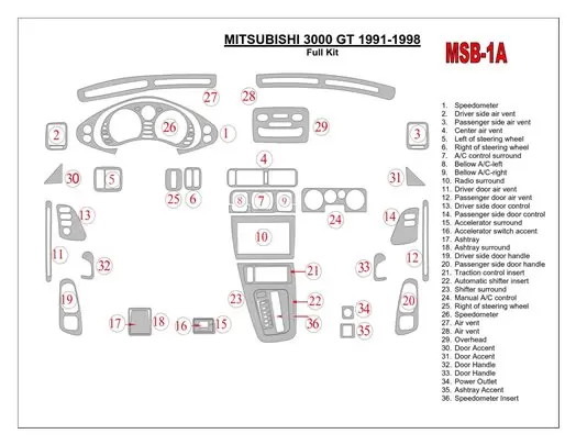 Mitsubishi 3000GT 1991-1998 Voll Satz BD innenausstattung armaturendekor cockpit dekor - 1- Cockpit Dekor Innenraum