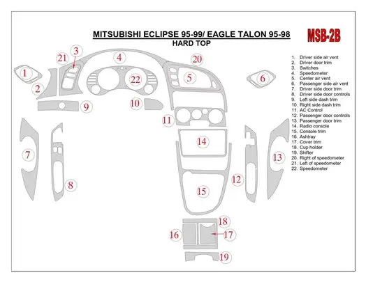 Mitsubishi Eclipse 1995-1999 Soft roof-Coupe BD innenausstattung armaturendekor cockpit dekor - 1- Cockpit Dekor Innenraum