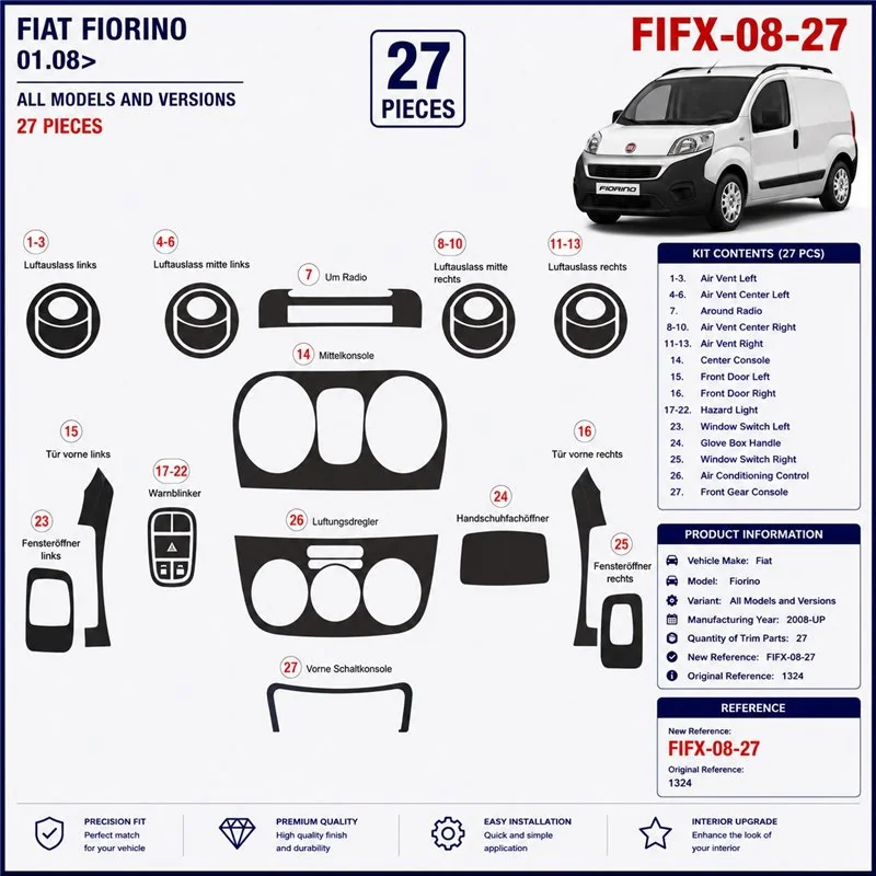Peugeot Bipper 2008+ 3D Armaturenbrett-Dekor-Set, 27 Teile