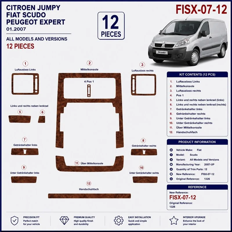 Peugeot Expert 2007+ 3D Armaturenbrett-Dekor-Set, 12 Teile