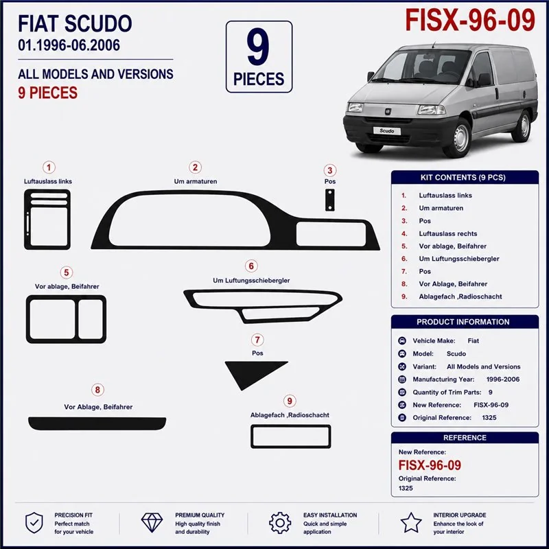 Peugeot Expert 1996-2006 3D Armaturenbrett-Dekor-Set, 9 Teile