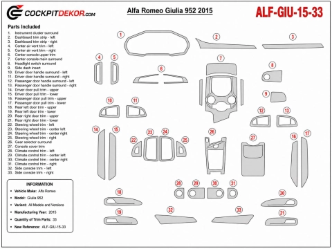 Alfa Romeo 2015 Giulia 952 3D Armaturenbrett-Dekor-Set, 33 Teile 2