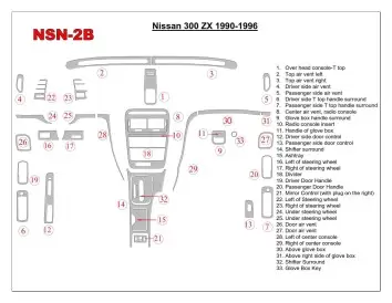 Nissan 300ZX 1990-1996 Voll Satz BD innenausstattung armaturendekor cockpit dekor