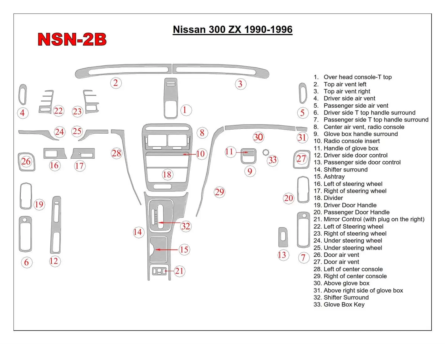 Nissan 300ZX 1990-1996 Voll Satz BD innenausstattung armaturendekor cockpit dekor - 1- Cockpit Dekor Innenraum