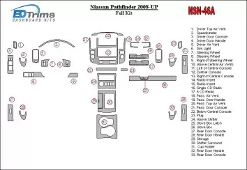 Nissan Pathfinder 2008-UP Voll Satz BD innenausstattung armaturendekor cockpit dekor