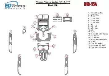 Nissan Versa 2012-UP Grundset BD innenausstattung armaturendekor cockpit dekor