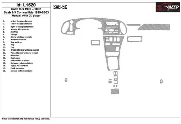 Saab 9-3 1999-2002 Manual Gearbox, With CD Player, Without OEM, 20 Parts set BD innenausstattung armaturendekor cockpit dekor