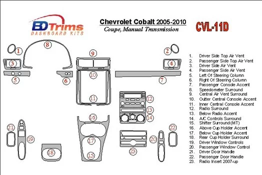 Chevrolet Cobalt 2005-UP Coupe, Manual Gear Box BD innenausstattung armaturendekor cockpit dekor