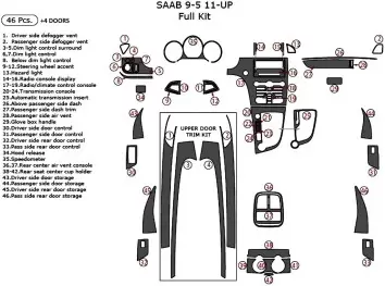 Saab 9-5 2011-2018 Voll Satz innenausstattung armaturendekor cockpit dekor -50-teile