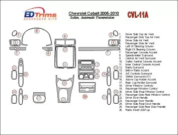 Chevrolet Cobalt 2005-UP Sedan, Automatic Gear BD innenausstattung armaturendekor cockpit dekor