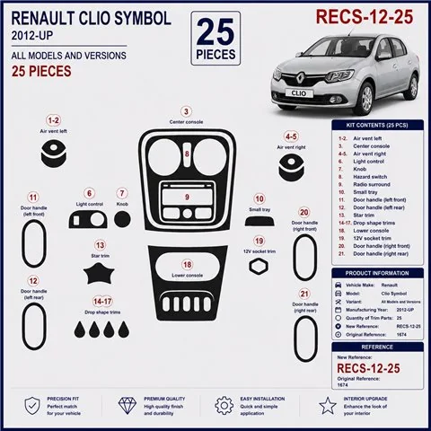 Renault Clio Symbol 2012+ 3D Armaturenbrett-Dekor-Set, 25 Teile 2