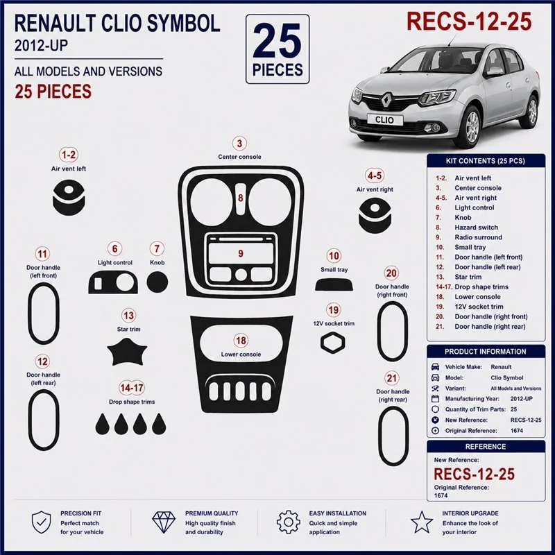 Renault Clio Symbol 2012+ 3D Armaturenbrett-Dekor-Set, 25 Teile