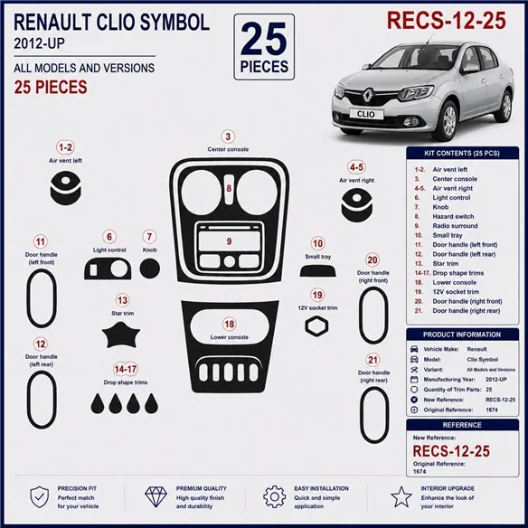 Renault Clio Symbol 2012+ 3D Armaturenbrett-Dekor-Set, 25 Teile