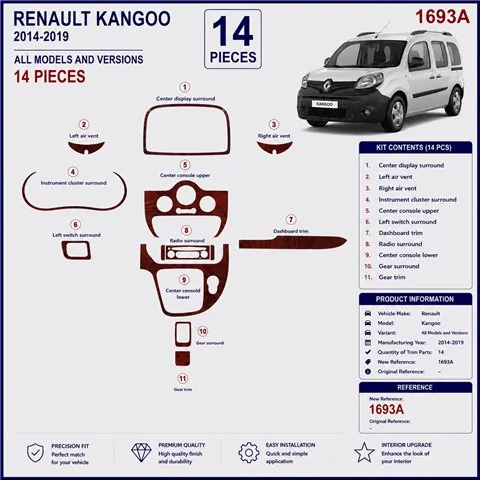 Renault Kangoo 2013-2019 3D Armaturenbrett-Dekor-Set, 14 Teile 2