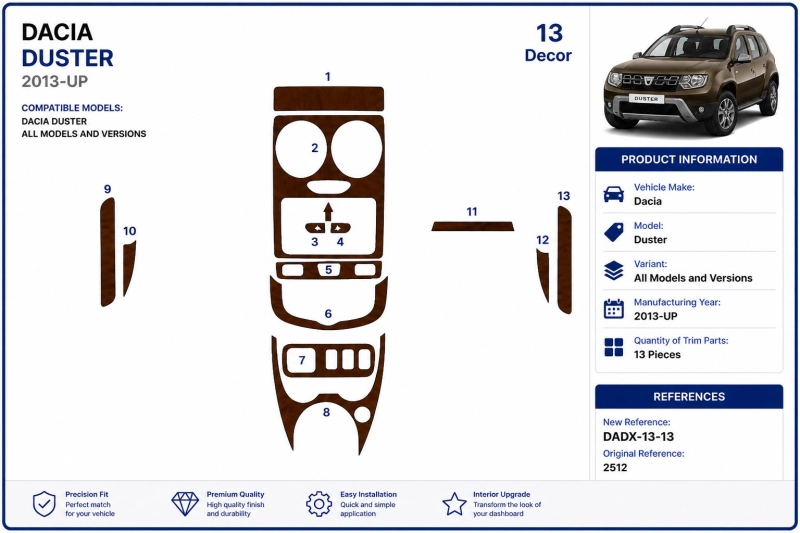 Dacia Duster 2013+ 3D Armaturenbrett-Dekor-Set, 13 Teile