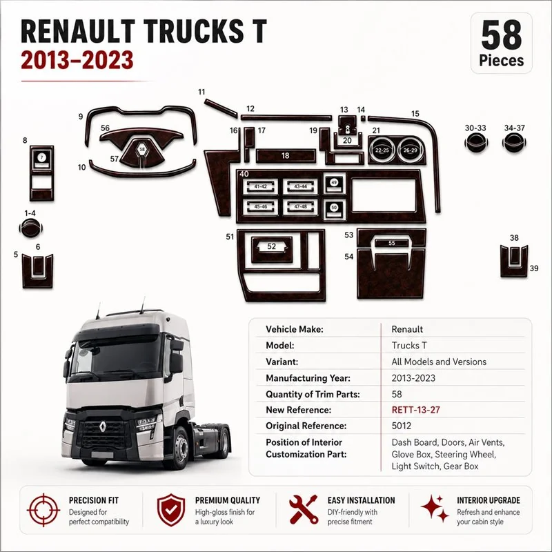 Renault Trucks T 2013-2023 3D Armaturenbrett-Dekor-Set, 58 Teile