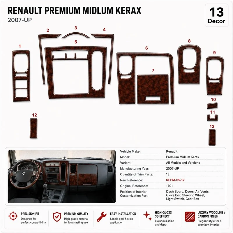 Renault Premium Midlum Kerax 2005+ 3D Armaturenbrett-Dekor-Set, 12 Teile