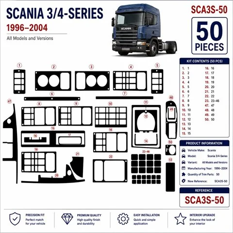 Scania Scania 4-Series 1996-2004 3D Armaturenbrett-Dekor-Set, 50 Teile 2