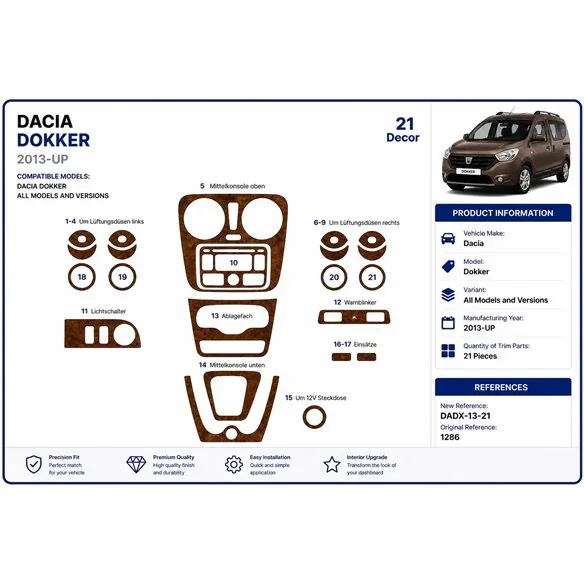 Dacia Dokker 2013+ 3D Armaturenbrett-Dekor-Set, 21 Teile