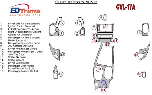 Chevrolet Corvette 2005-UP Voll Satz BD innenausstattung armaturendekor cockpit dekor